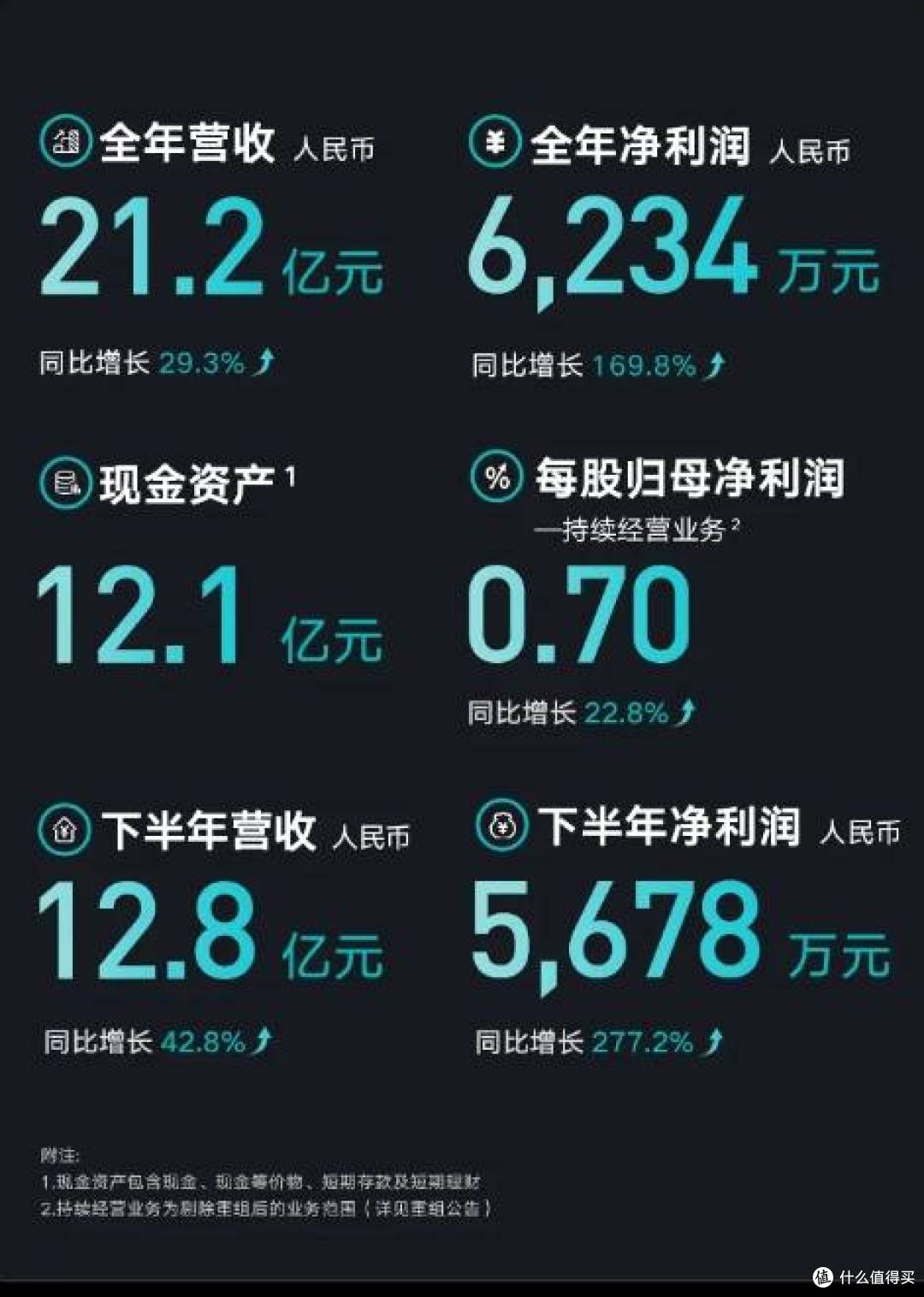 云米的家电质量怎么样?科技赋能云米冰箱重塑保鲜新体验