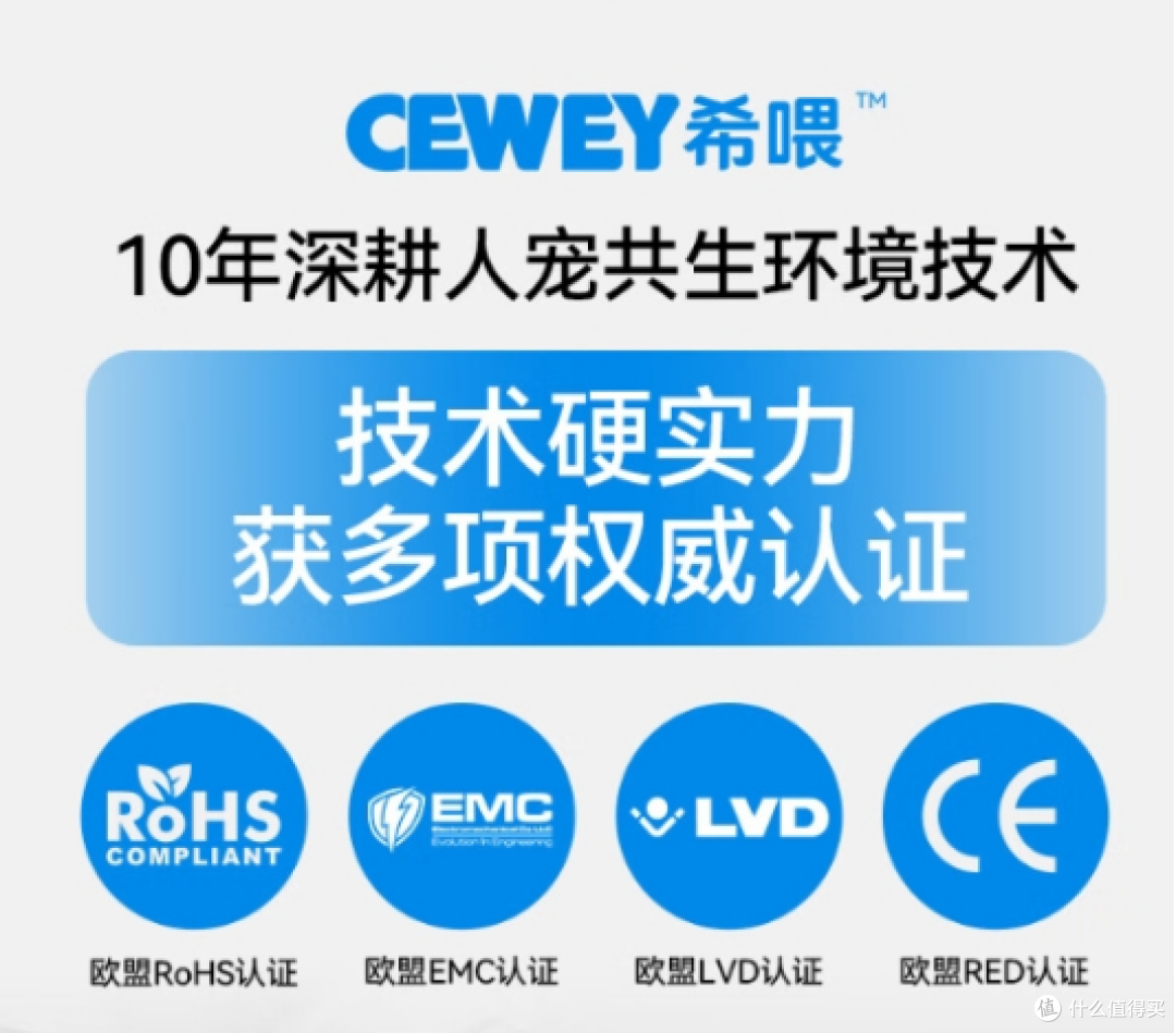 2025宠物空气净化器品牌排行有哪些?宠物空气净化器买什么牌子?