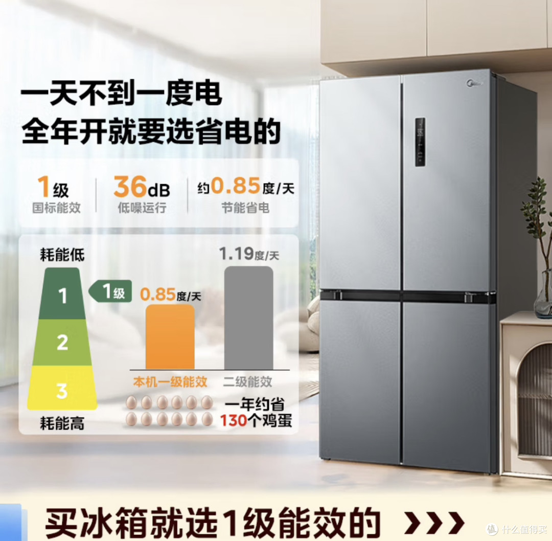 国补好物闭眼入!美的慧鲜480冰箱,性价比封神