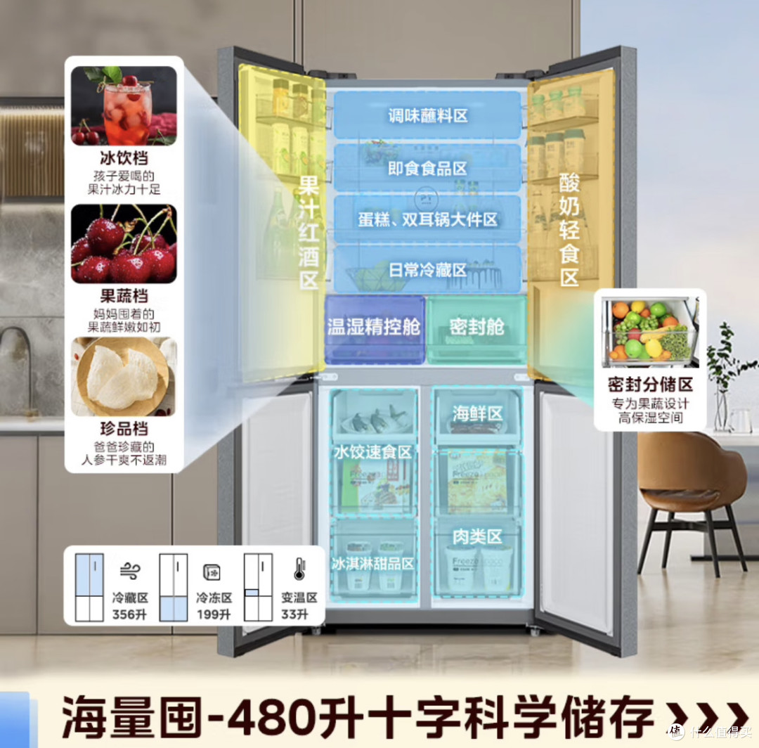 国补好物闭眼入!美的慧鲜480冰箱,性价比封神