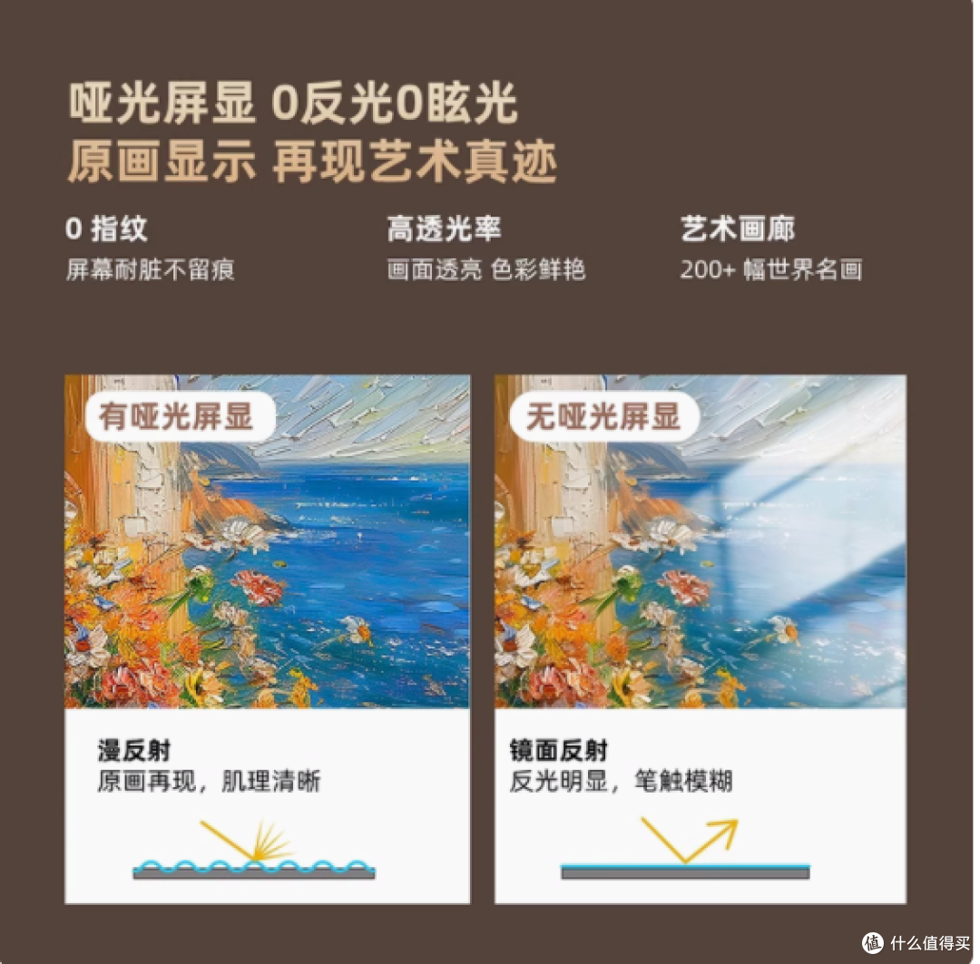 被创维 75A7E PRO 圈粉了!电视原来还能这么惊艳