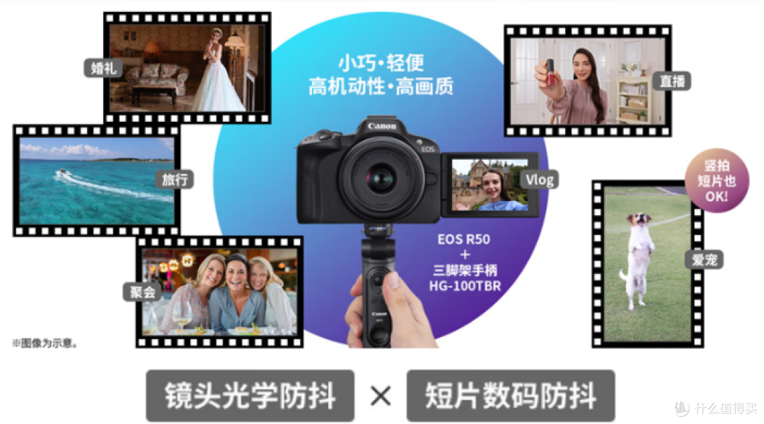 佳能 EOS R50:摄影爱好者的梦幻之选