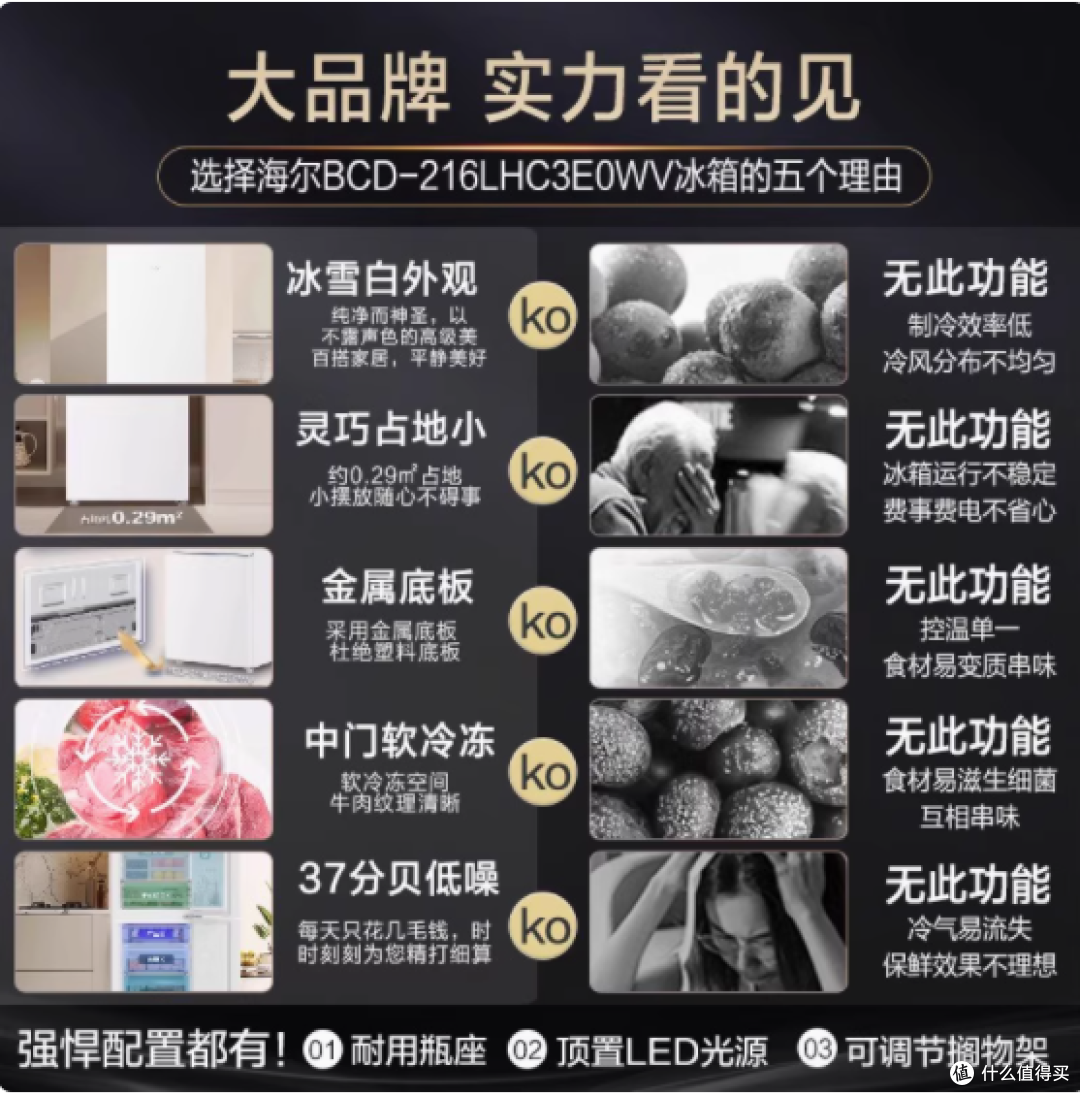 海尔 216L 白色三开门电冰箱:小户型的完美储鲜伴侣