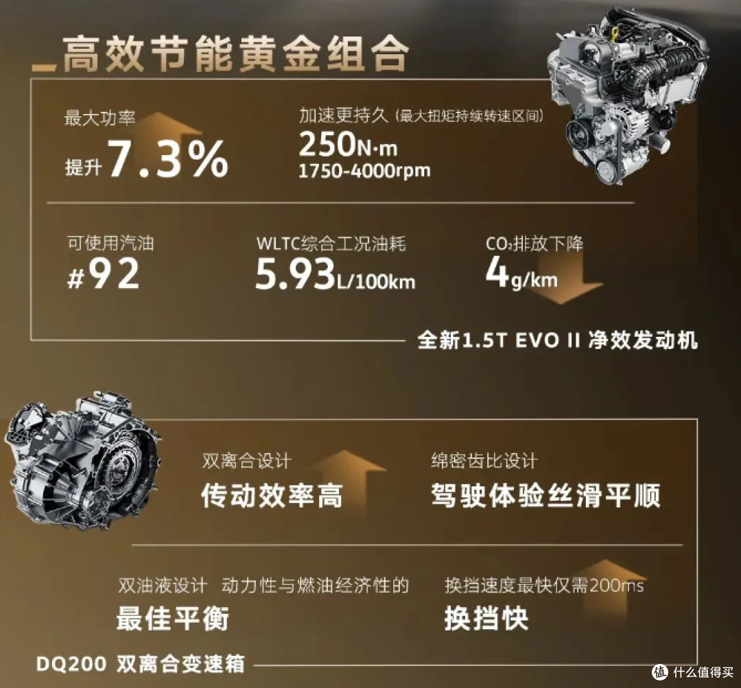 帕萨特 Pro升舱加量不加价，保时捷同款VTG涡轮！一口价16.99万！
