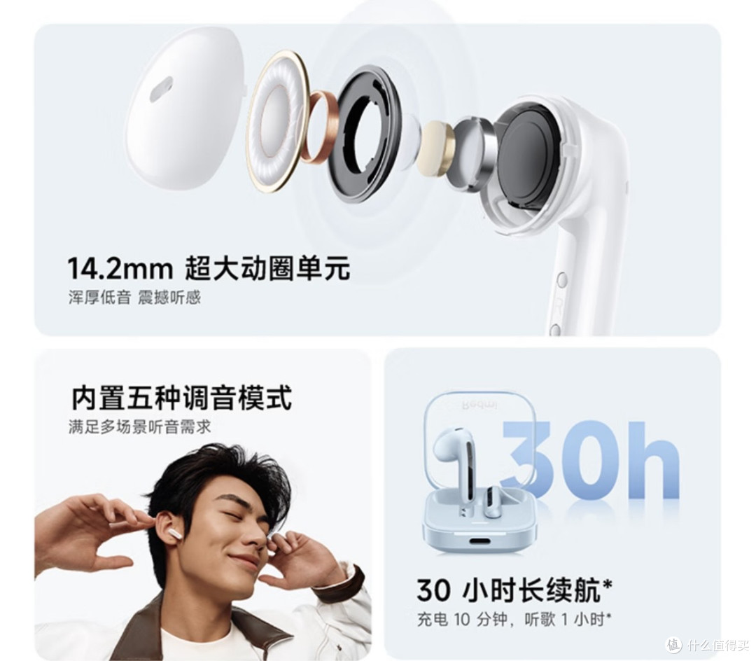 Redmi Buds 6活力版 百元耳机推荐