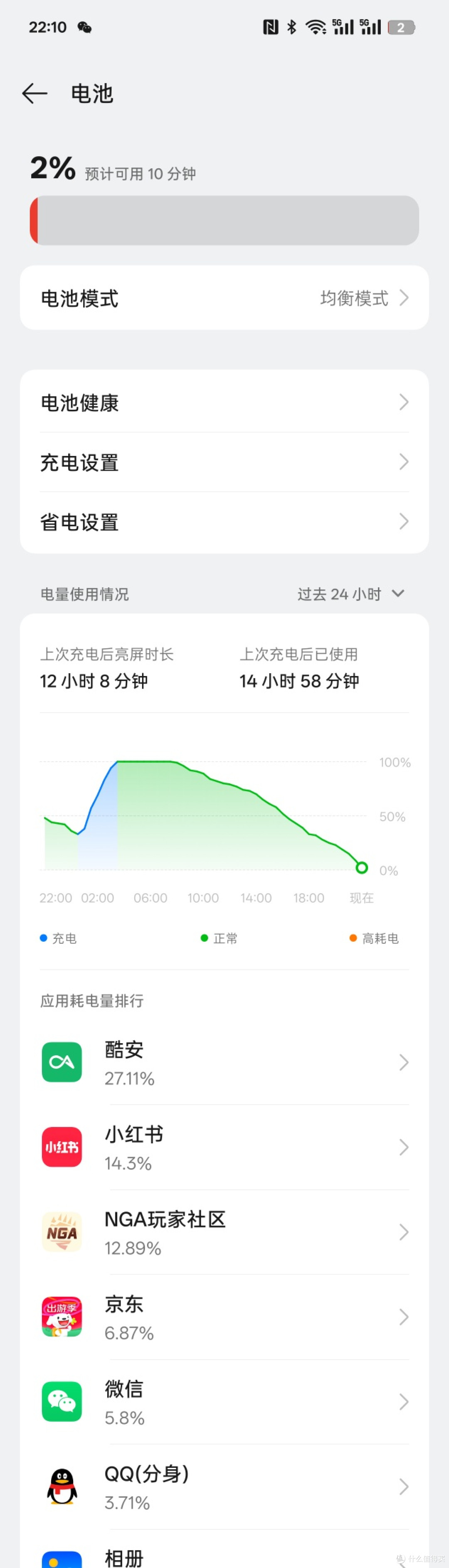 OPPO FindX8Pro 体验报告:只有拍照是 Pro