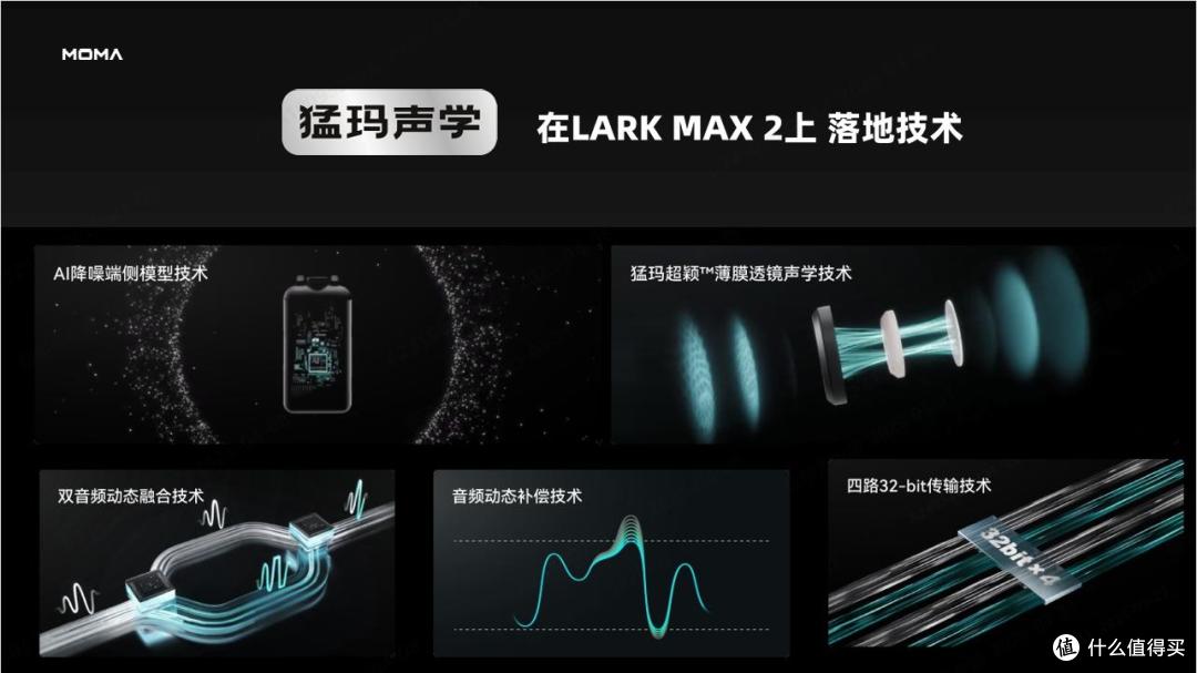 猛玛新品麦克风发布:首创无线监听,引领全民创作新时代