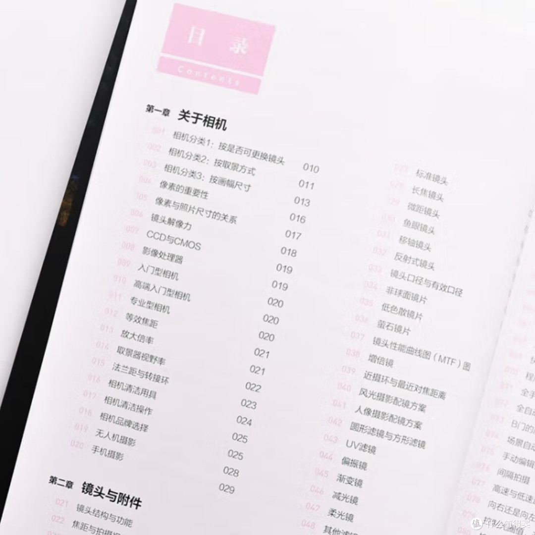 摄影技巧320招全面提升