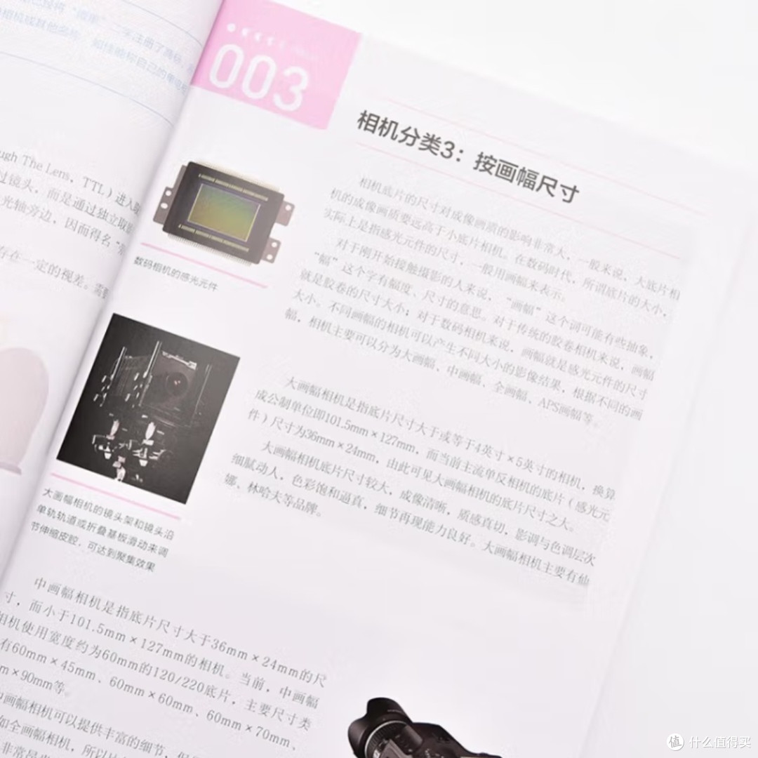 摄影技巧320招全面提升