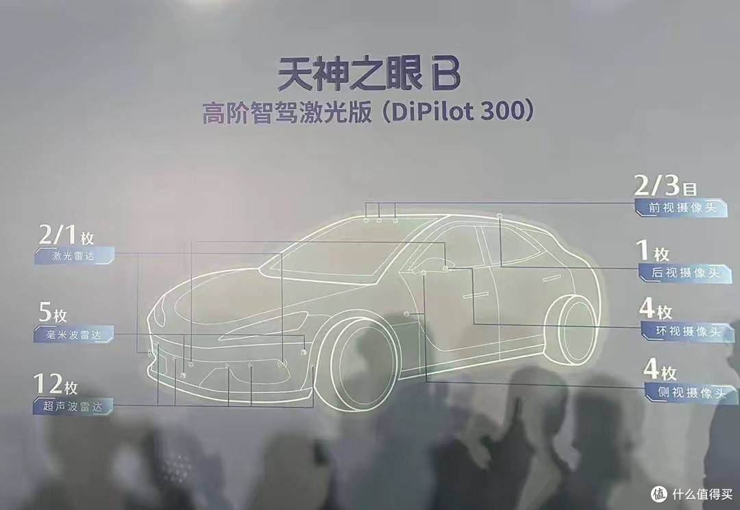 比亚迪与华为:新能源与智能科技的激情碰撞