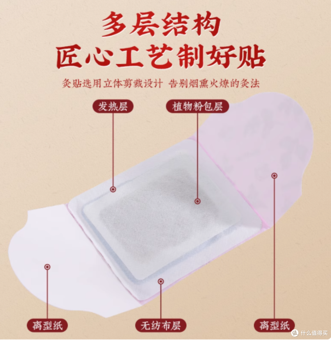 养生新宠 | 北京同仁堂艾灸贴，轻松开启健康生活