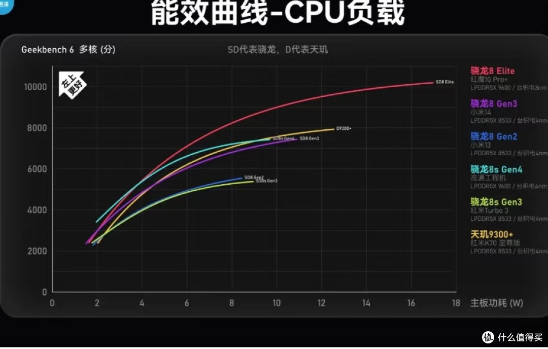 性能与性价比的完美融合——小米REDMI Turbo4Pro手机评测