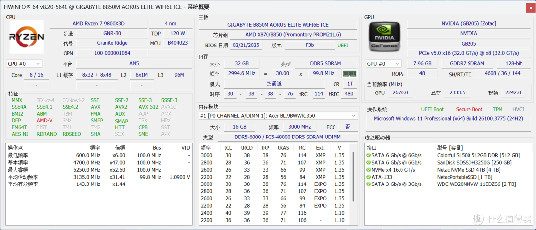 2K电竞新利器,索泰RTX 5060 Ti XGAMING OC 8GB首发评测x装机