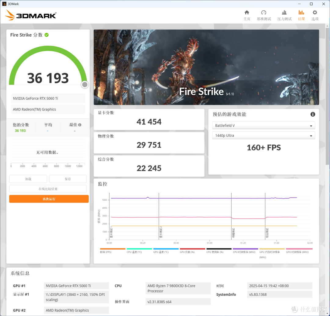 2K电竞新利器,索泰RTX 5060 Ti XGAMING OC 8GB首发评测x装机