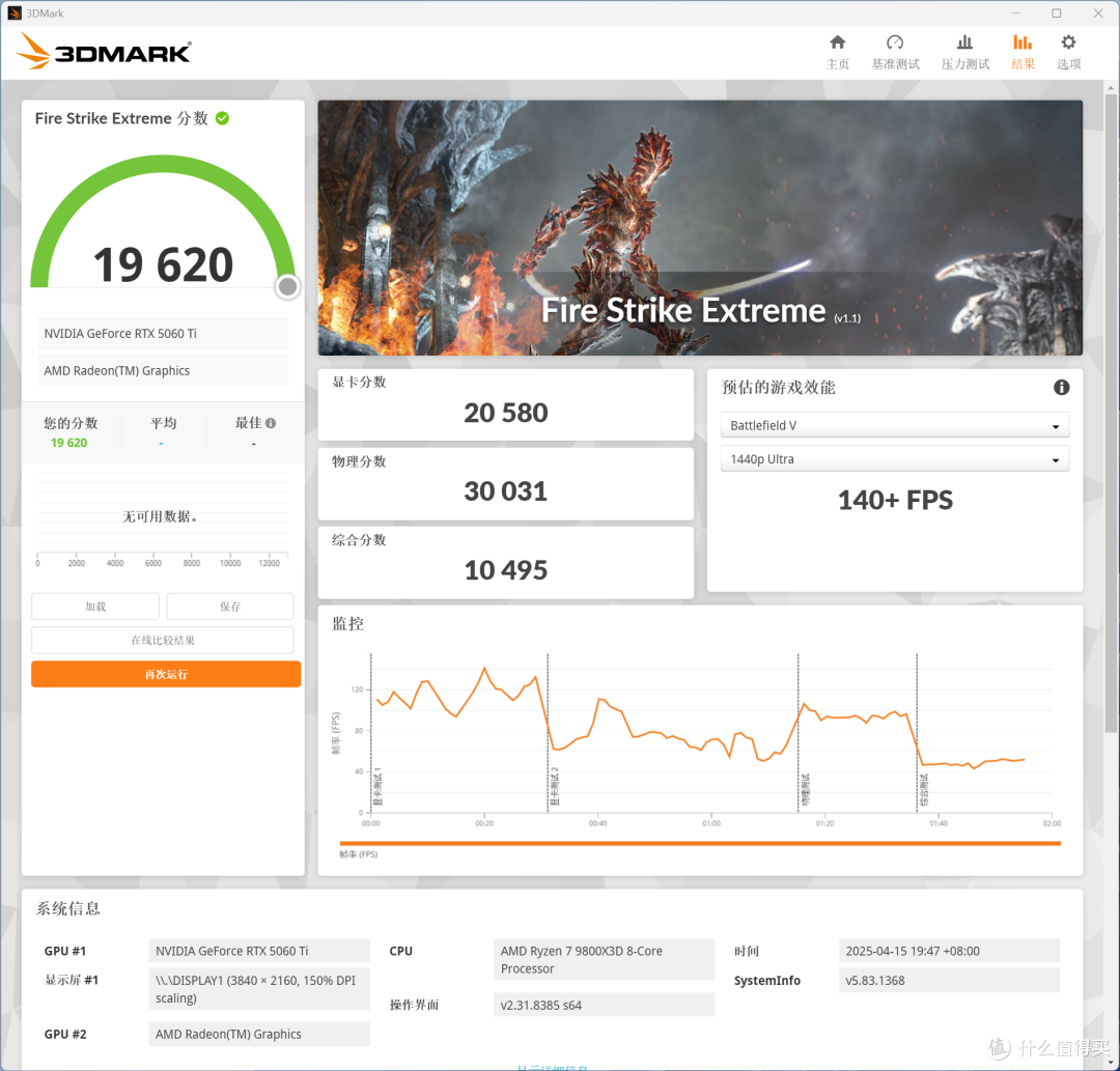 2K电竞新利器,索泰RTX 5060 Ti XGAMING OC 8GB首发评测x装机