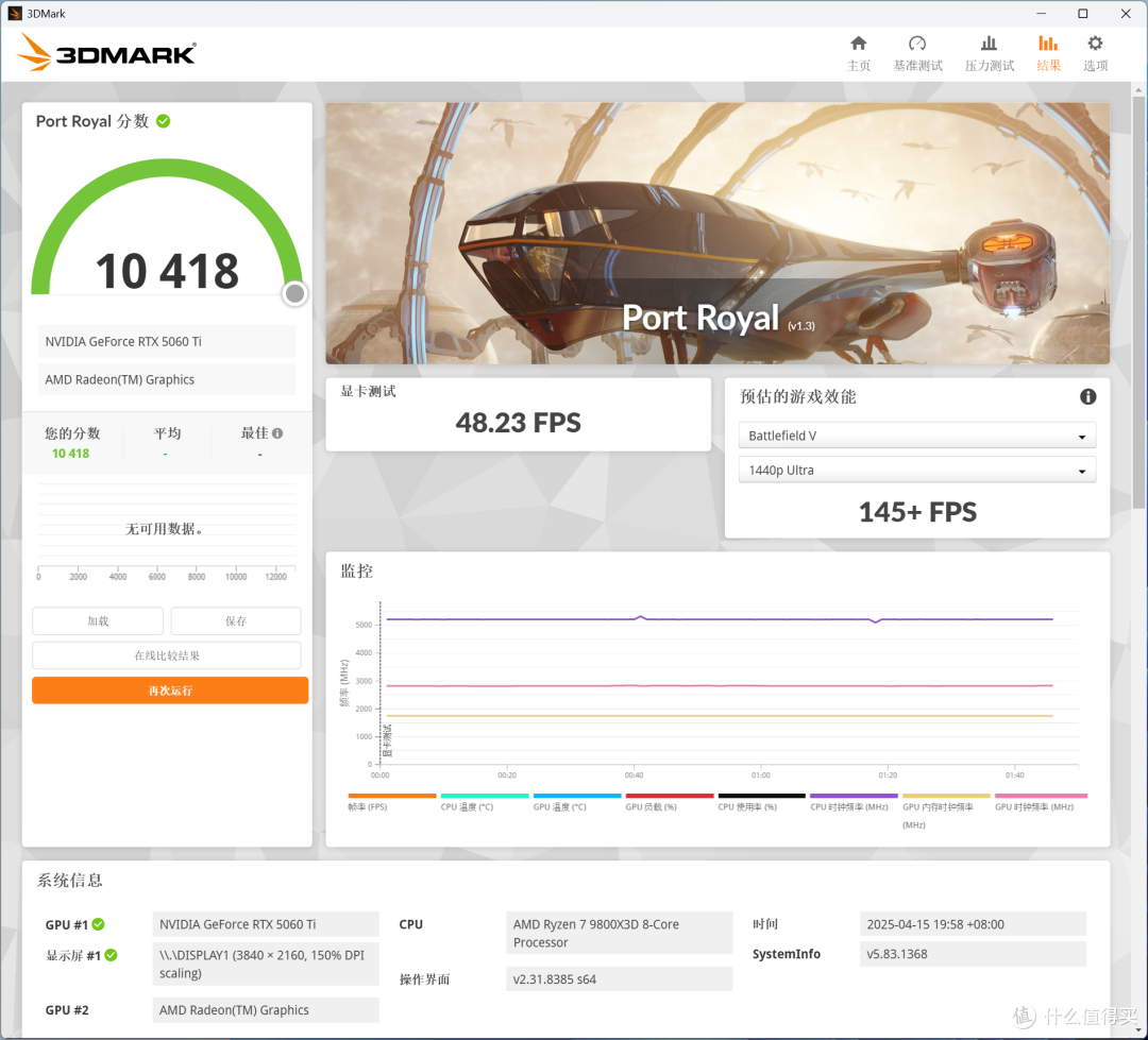 2K电竞新利器,索泰RTX 5060 Ti XGAMING OC 8GB首发评测x装机