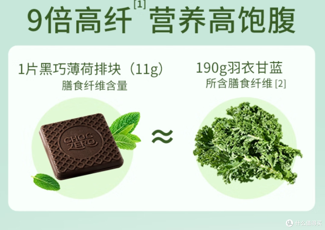 春日困倦终结者｜CHOCZERO薄荷黑巧克力：提神能量小炸弹