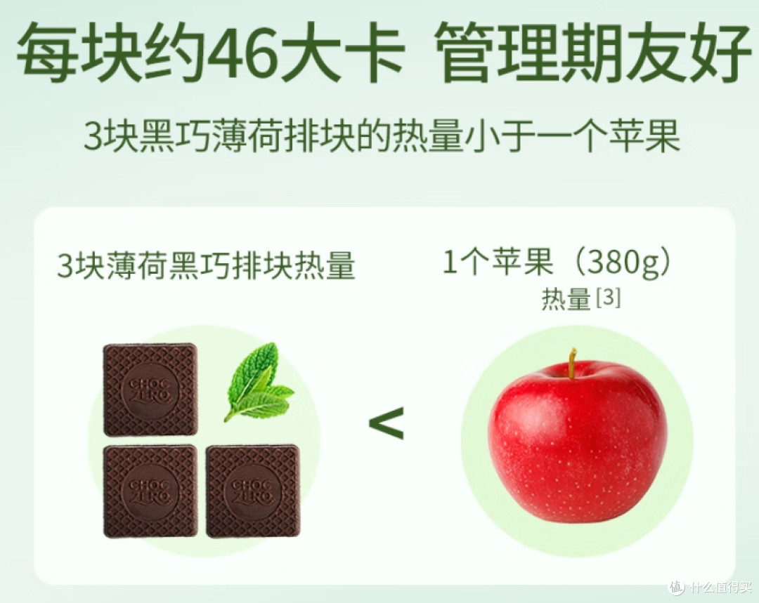 春日困倦终结者｜CHOCZERO薄荷黑巧克力：提神能量小炸弹