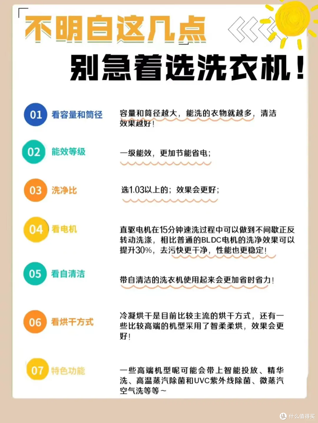 男生的家 |海尔热门洗烘一体机怎么选?
