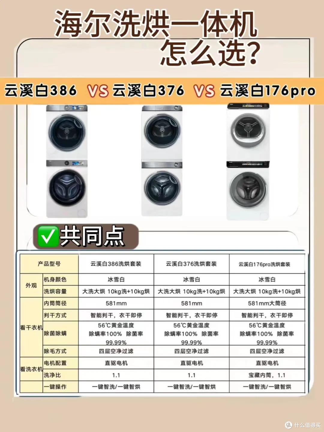 男生的家 |海尔热门洗烘一体机怎么选?