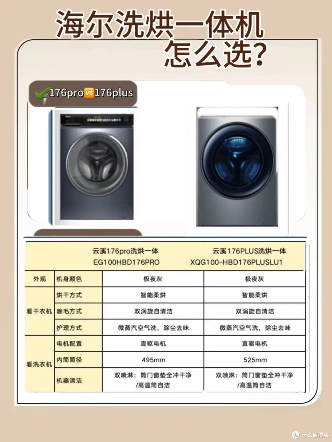 男生的家 |海尔热门洗烘一体机怎么选?