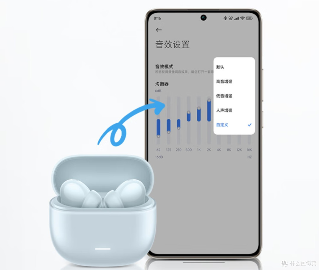百元档宝藏耳机:Redmi Buds 6 青春版体验分享