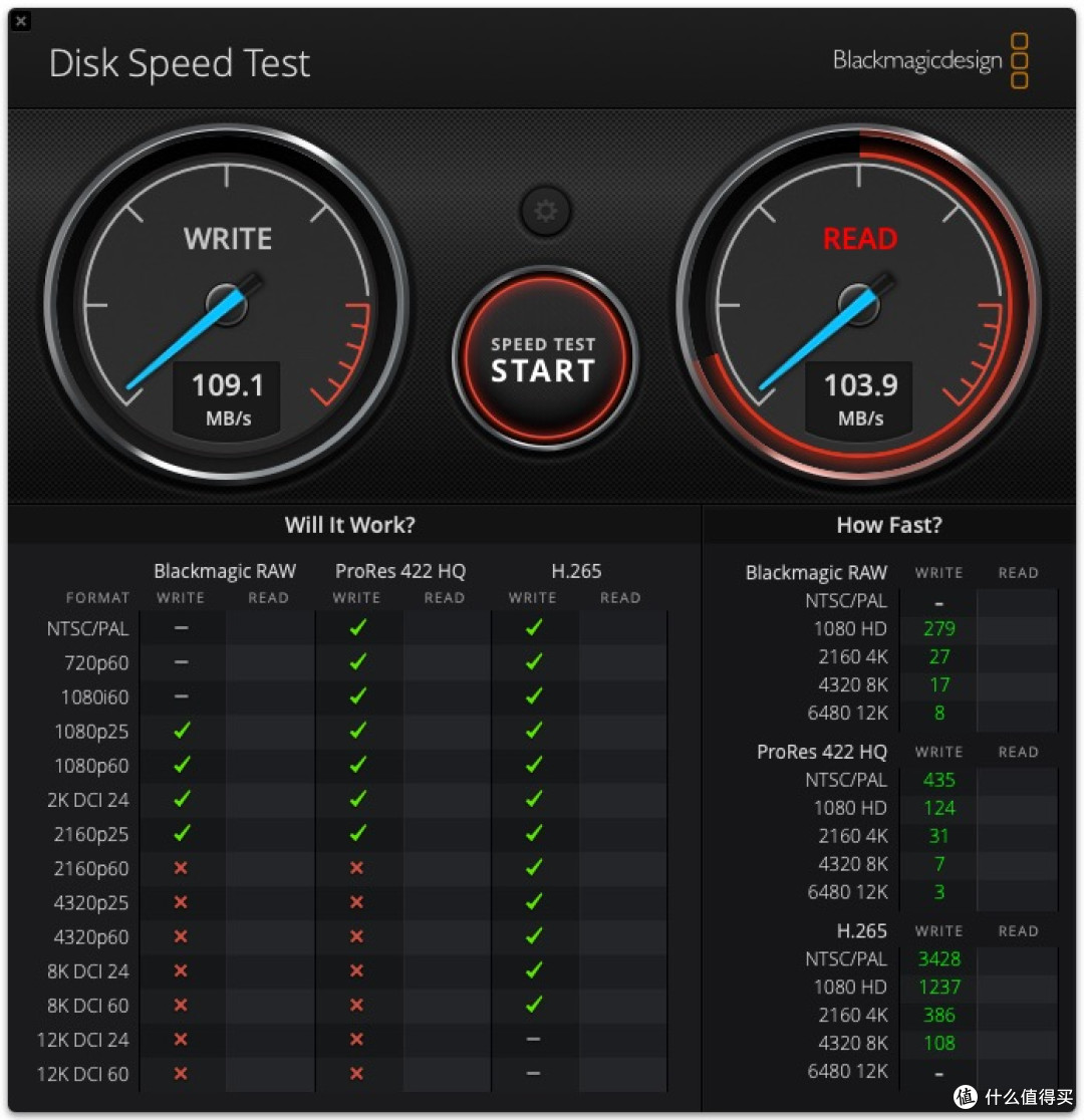 MAC mini存储大解放,高性能NAS绿联DXP4800 Plus私有云开箱体验
