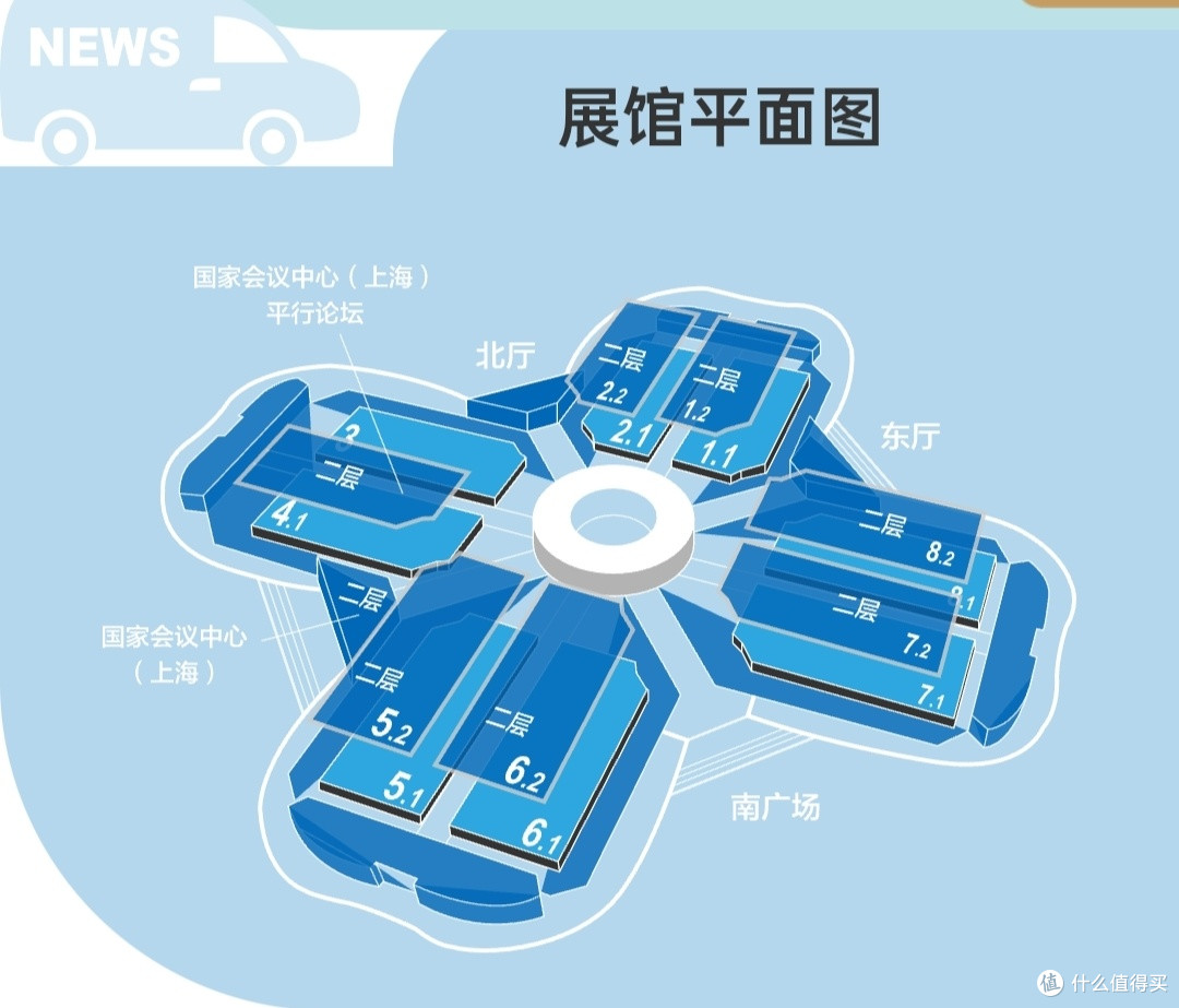 科技与创新，上海车展抢先看