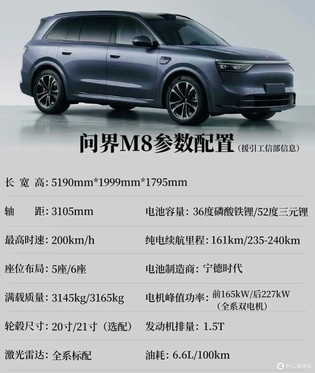 科技与创新，上海车展抢先看