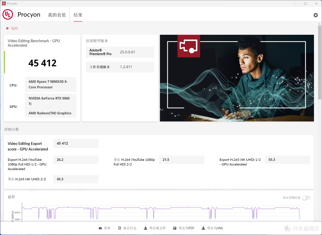 2K电竞新利器,索泰RTX 5060 Ti XGAMING OC 8GB首发评测x装机