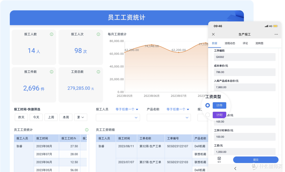 为什么上了ERP还要MES？一文讲清生产管理分工边界！