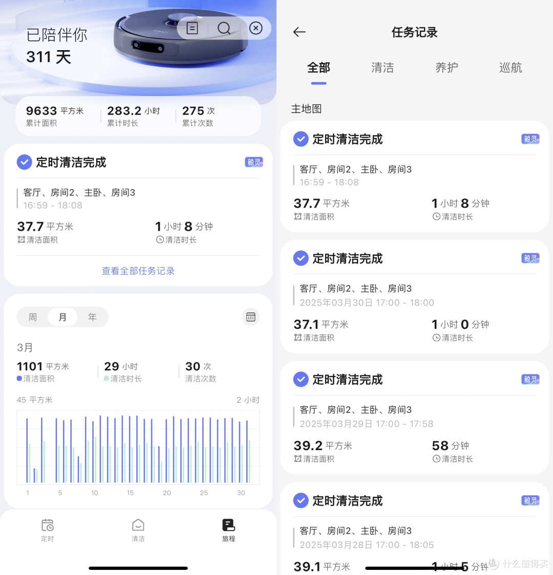 「地面清洁终结者」云鲸逍遥002:用过之后,其它都是半成品