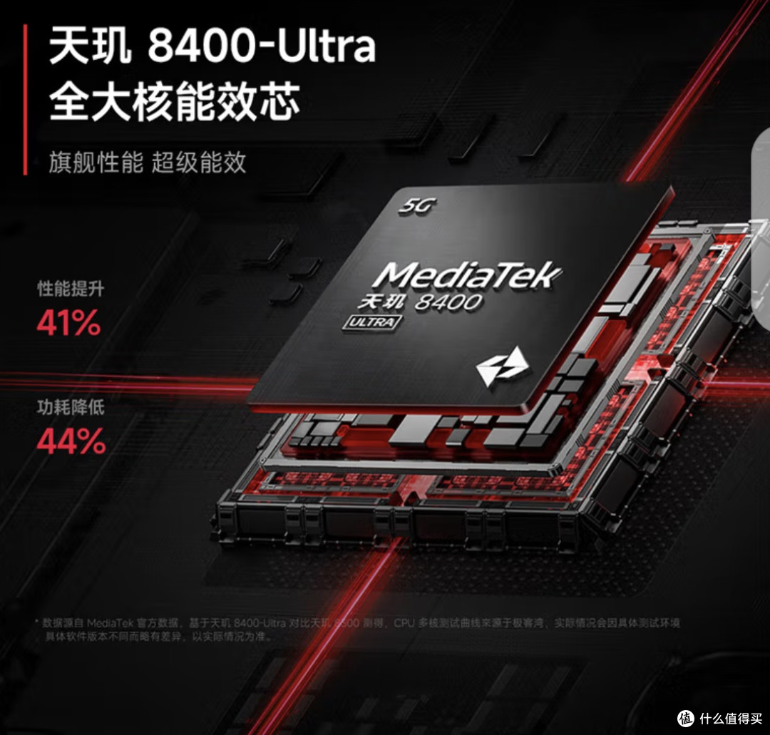 Redmi Turbo4Pro国货手机突围战:年轻人为何开始拒绝"高价低配"