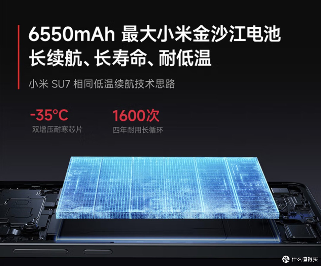 Redmi Turbo4Pro国货手机突围战:年轻人为何开始拒绝"高价低配"