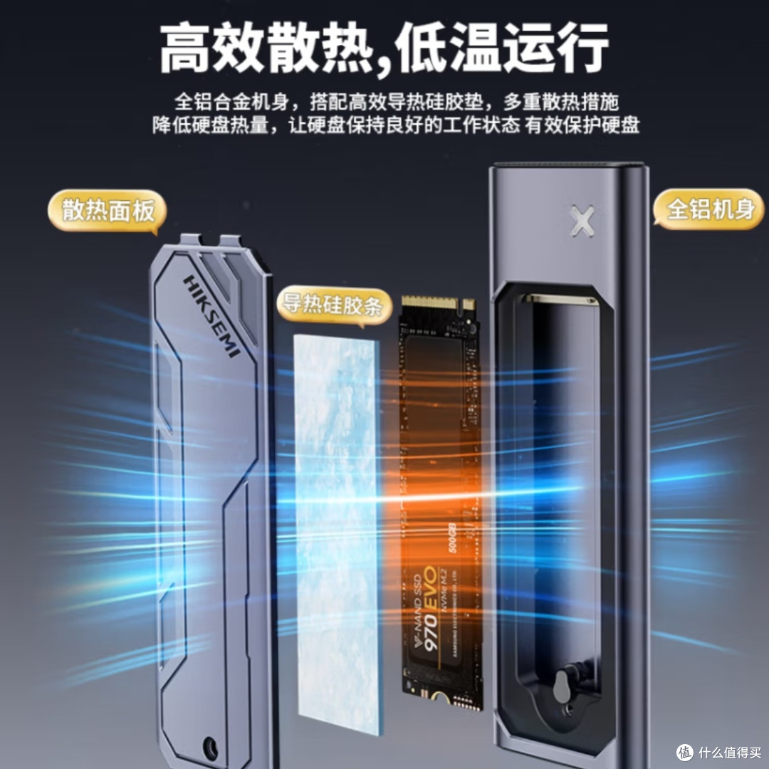M.2硬盘盒双协议评测
