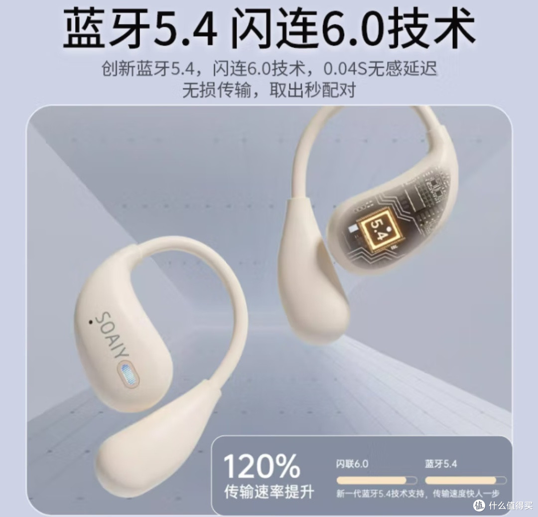 索爱 GD31:百元档开放式耳机,实用性与性价比兼顾!