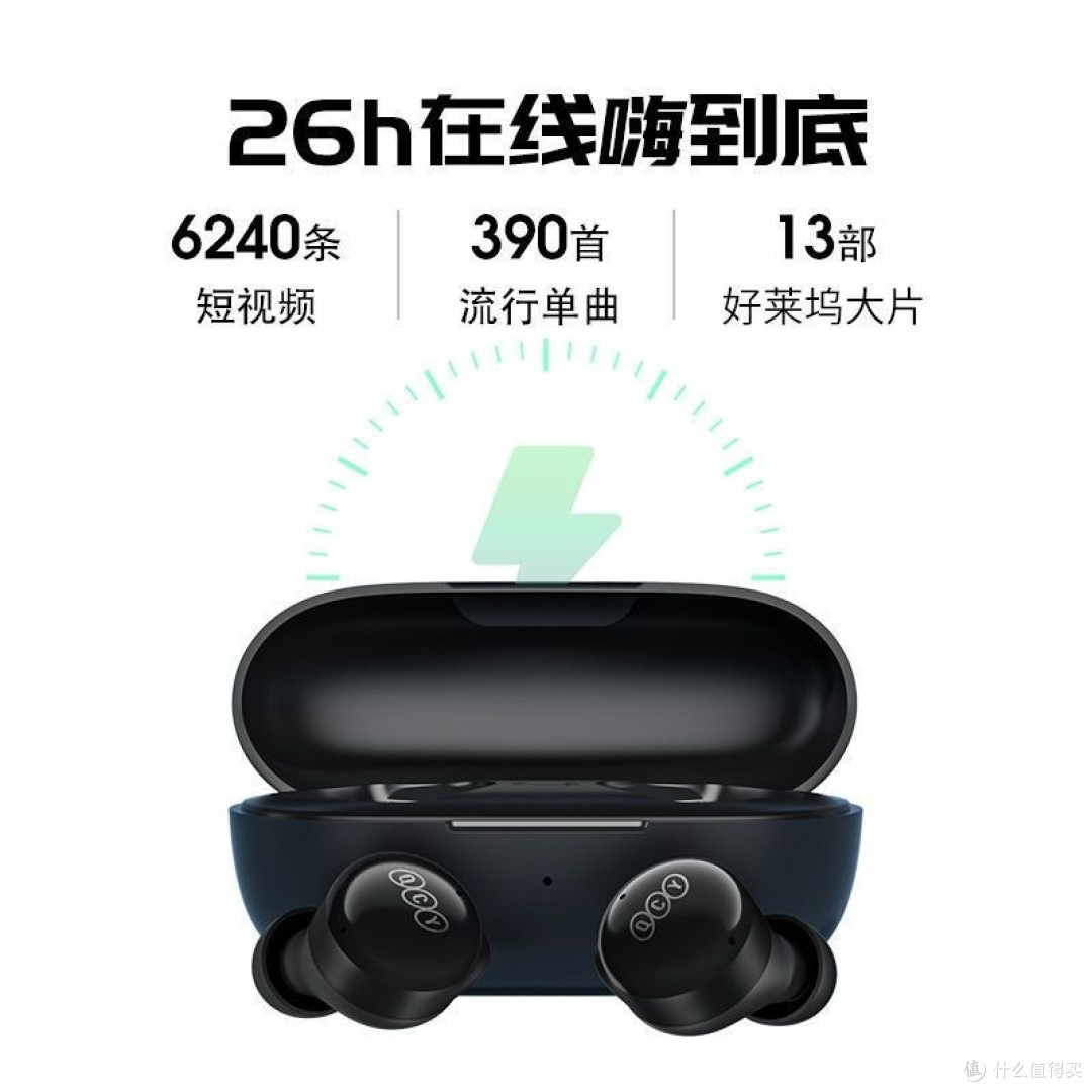 百元数码好物清单!这耳机学生党闭眼入