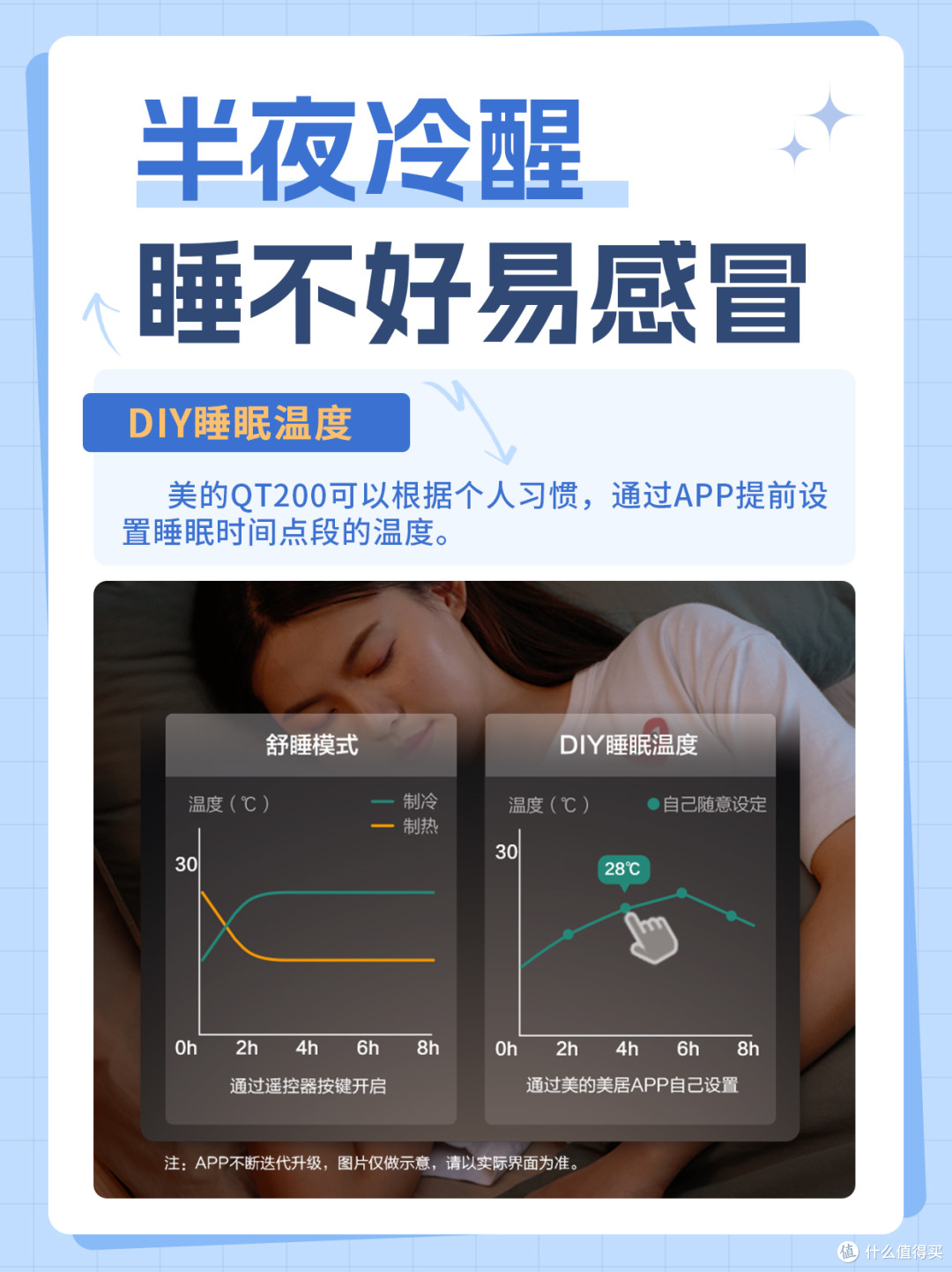 宝妈亲测👍美的 QT200,空调界的宝藏之选!