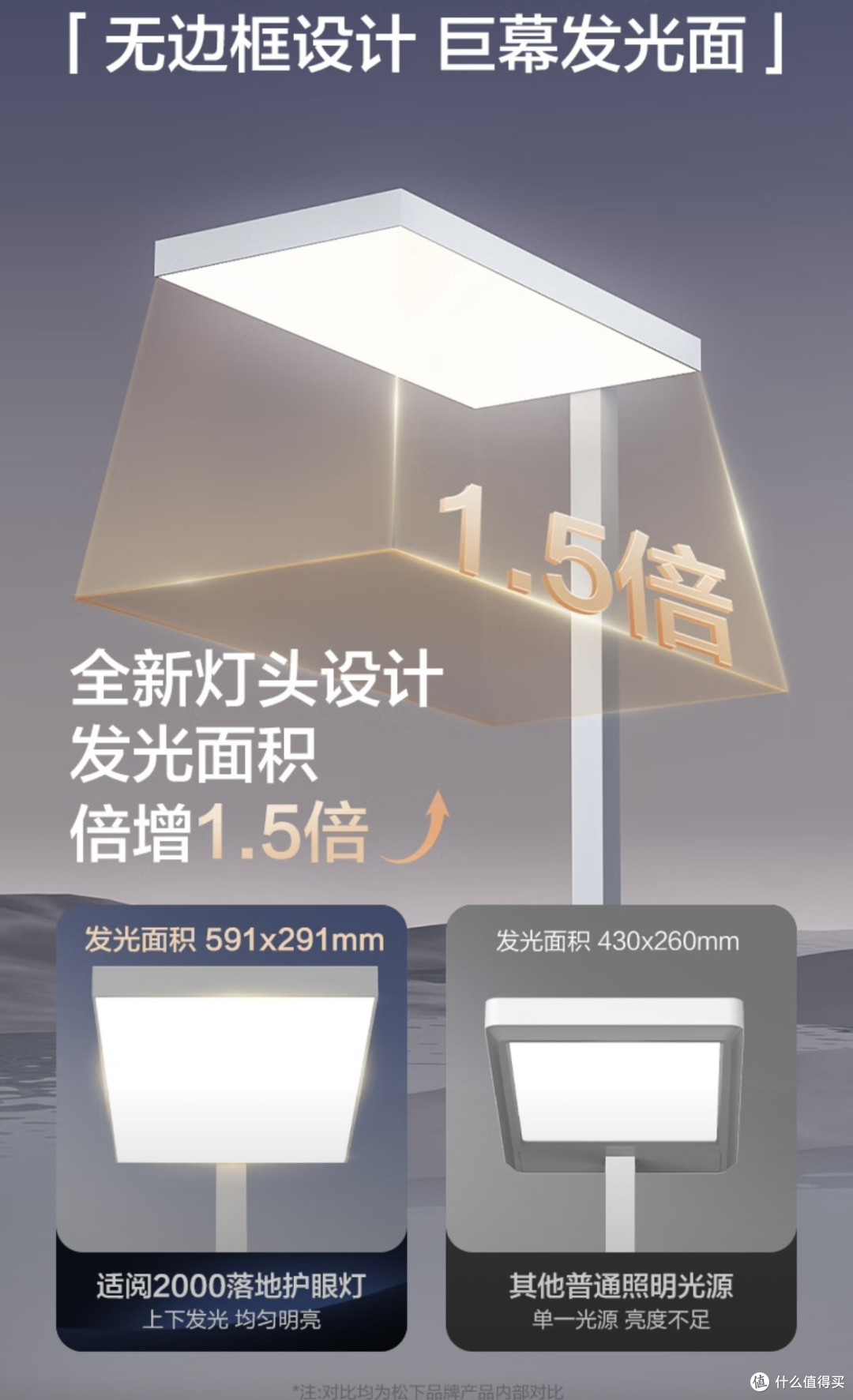 革新护眼科技!用“自然光”守护儿童视力健康