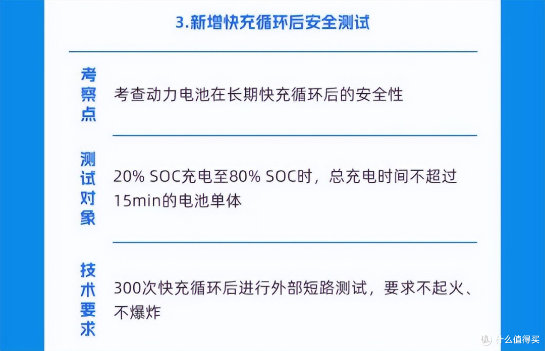 电动汽车用动力蓄电池新国标,不等于不起火,也不等于不爆炸