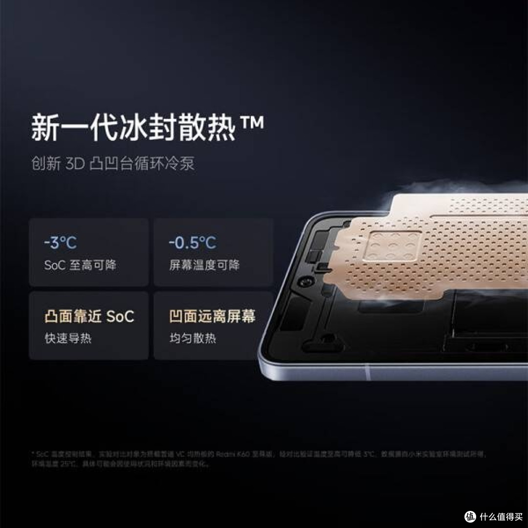畅享极致科技,Redmi K70至尊版补贴来袭