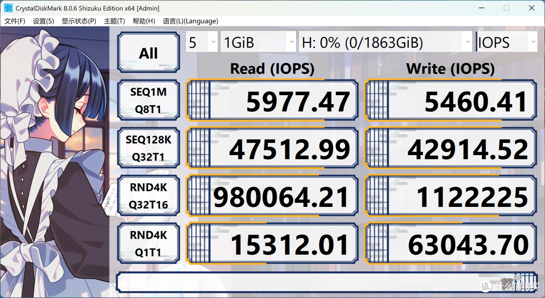 AMD R9 9950X3D 真强!搭配华硕 TUF X870-PLUS 与 索泰 RTX 5080