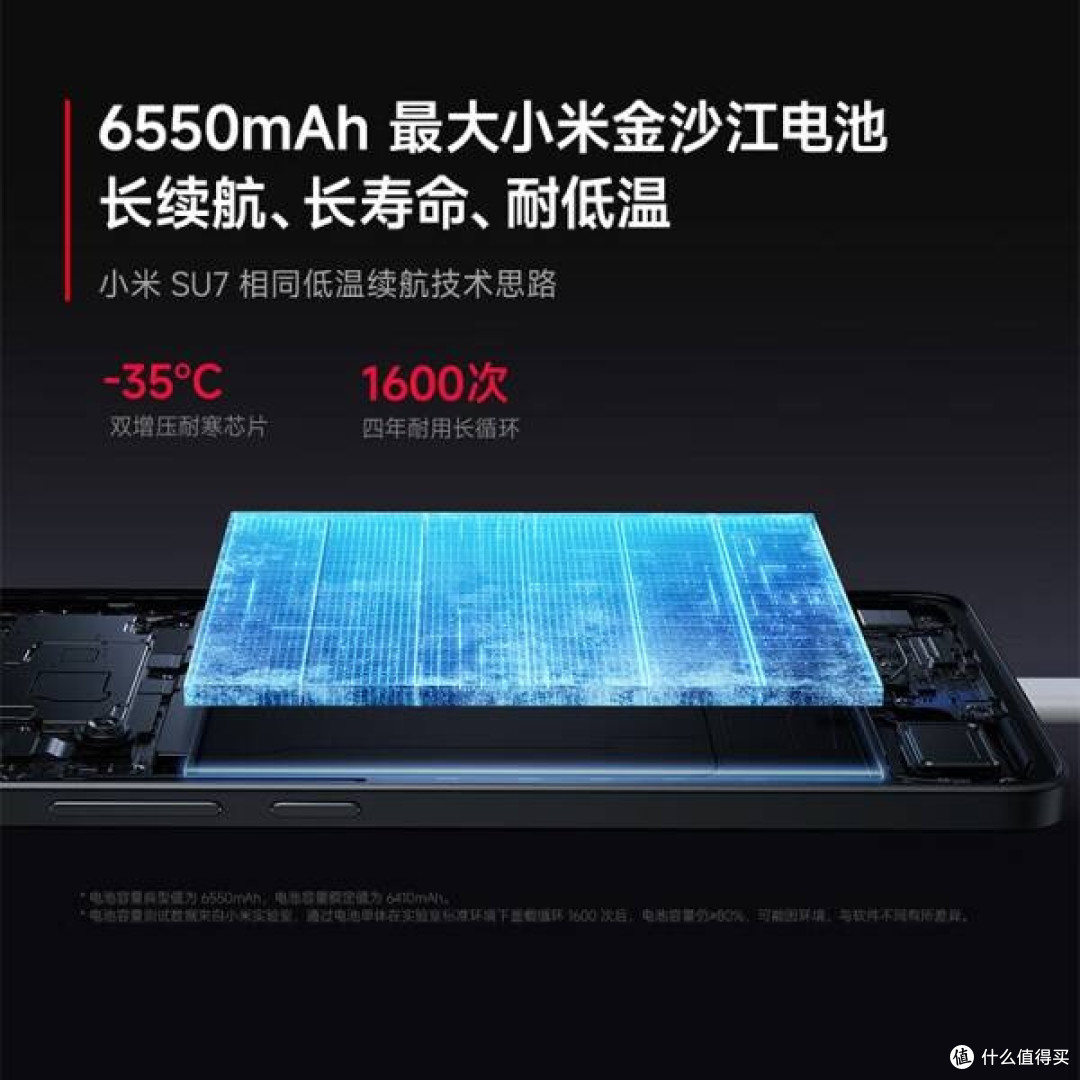 12GB+256GB REDMI Turbo 4续航强劲