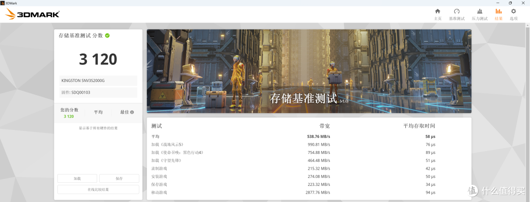 AMD R9 9950X3D 真强!搭配华硕 TUF X870-PLUS 与 索泰 RTX 5080