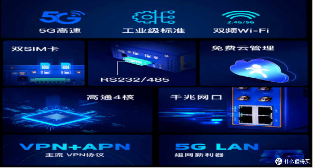 工业路由器稳定性测试报告:探寻最可靠产品