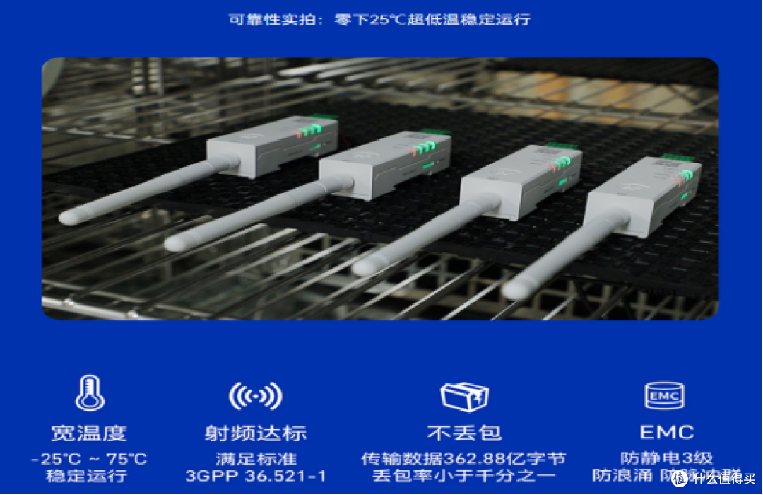 从油田到工厂：工业 DTU 在能源行业远程监控的多样化应用