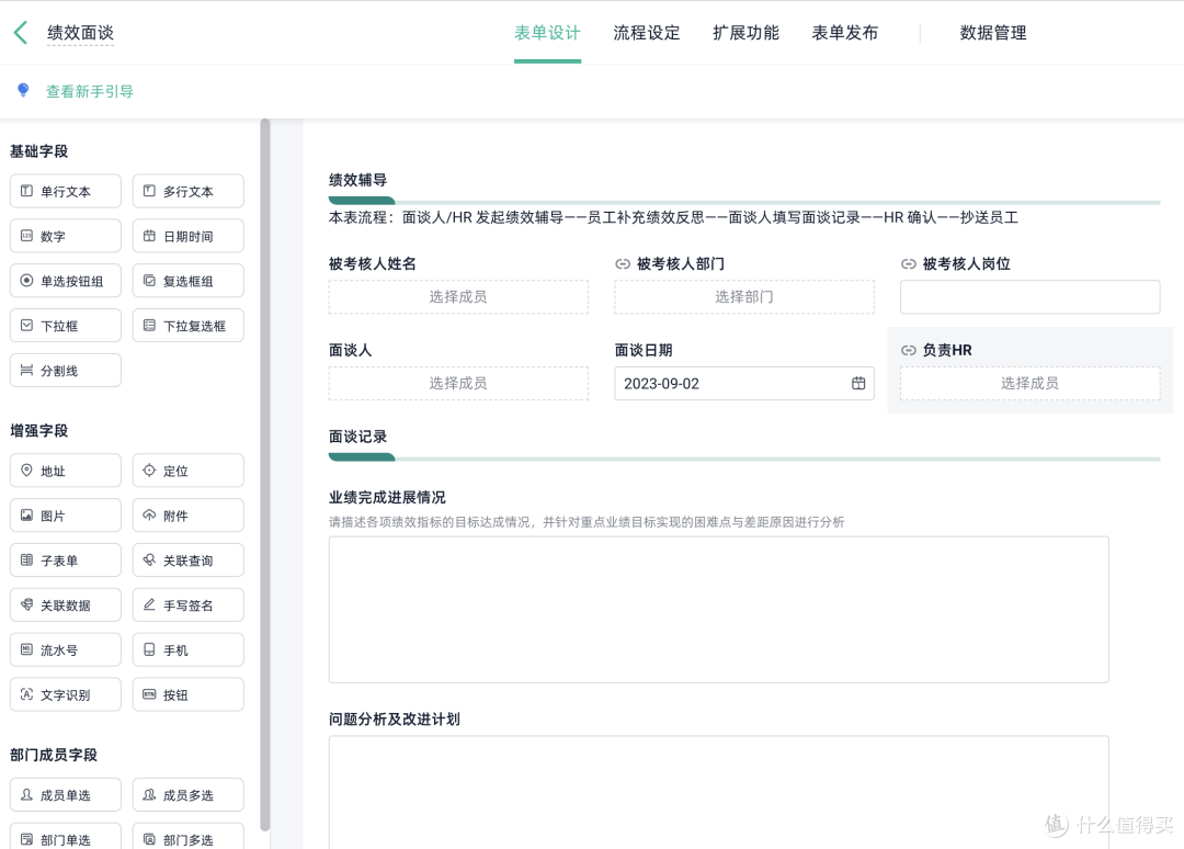 两个小时,我搭了一套员工绩效智能管理系统!