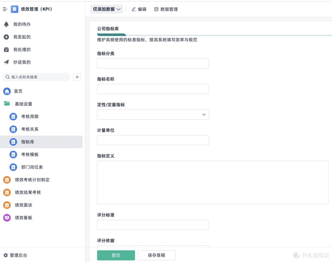 两个小时,我搭了一套员工绩效智能管理系统!