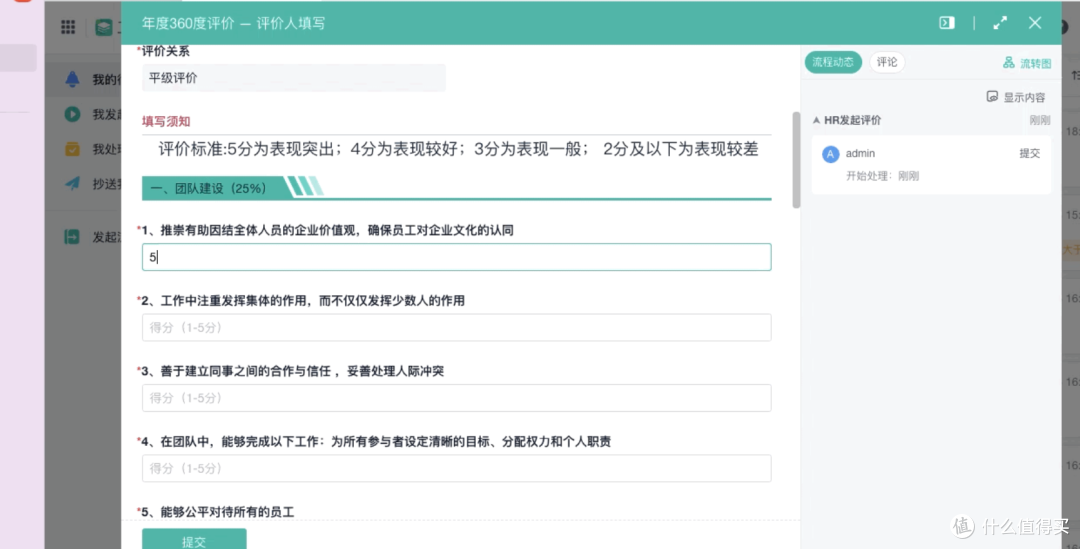 两个小时,我搭了一套员工绩效智能管理系统!