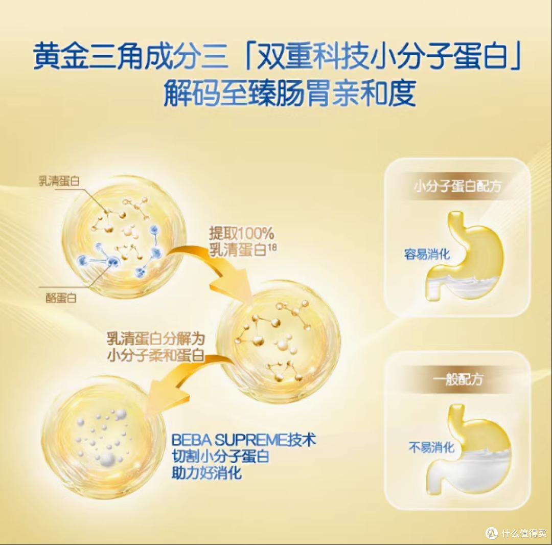 ✨养娃不掉队！雀巢 BEBA 贝巴至尊新版了解一下！